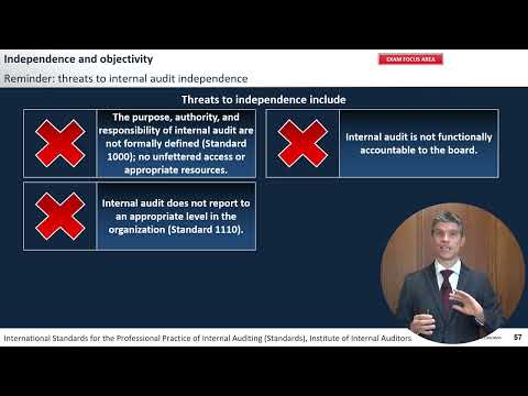 CRMA - Threats to Internal Audit Independence
