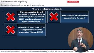 CRMA - Threats to Internal Audit Independence