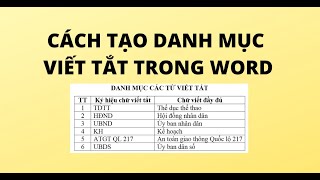 Top 12 Cách Làm Danh Mục Các Từ Viết Tắt Mới Nhất Năm 2022