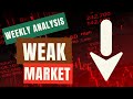 Weekly Analysis of Nifty | Nifty Bank Nifty trade setup for today 26 Dec | option Buyer #banknifty