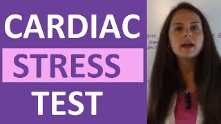 Cardiac Stress Test | Heart Stress Test Types: Echo, Lexiscan, Chemical, Treadmill