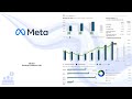 Meta meta platforms q4 2023 earnings conference call
