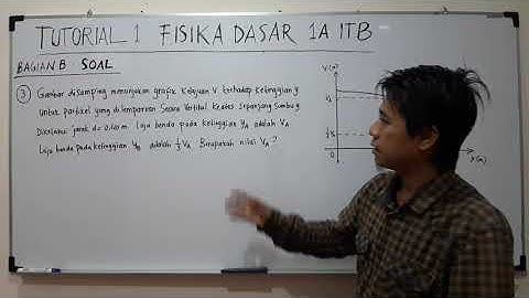 Tutorial 1 FISIKA DASAR 1A ITB (Bagian Soal) part 5
