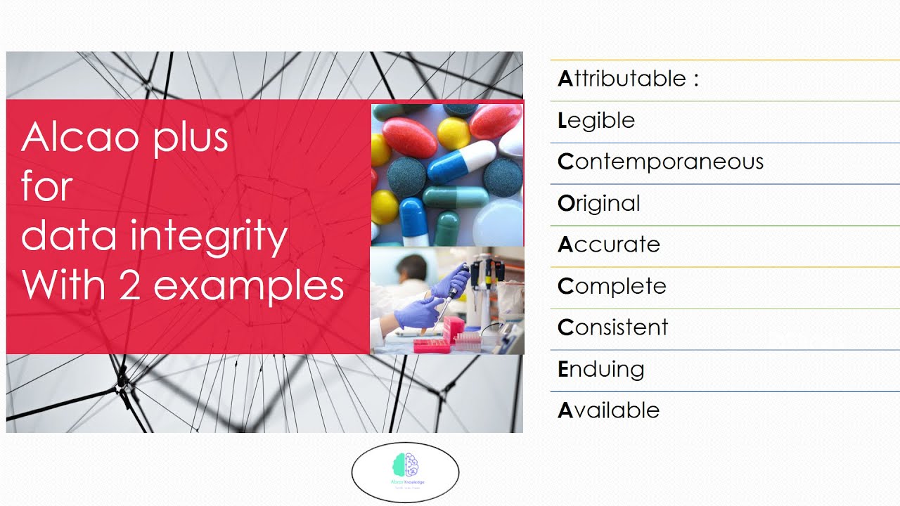 Data integrity in Pharmaceutical Industry & Laboratory | ALCAO+ ...