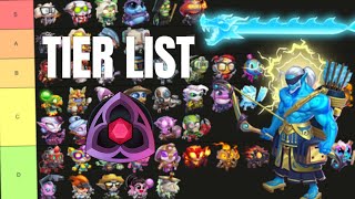 "Conspiracy Era" SO MUCH POTENTIAL! TIER LIST 2025 / Monster Legends