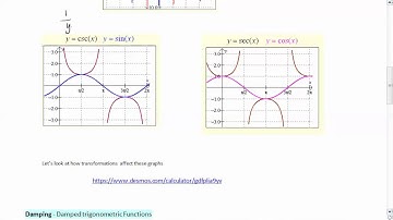 Ch.4 (4-5) Graphing Other Trig Functions