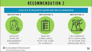 Sustainable Procurement Analysis and Research