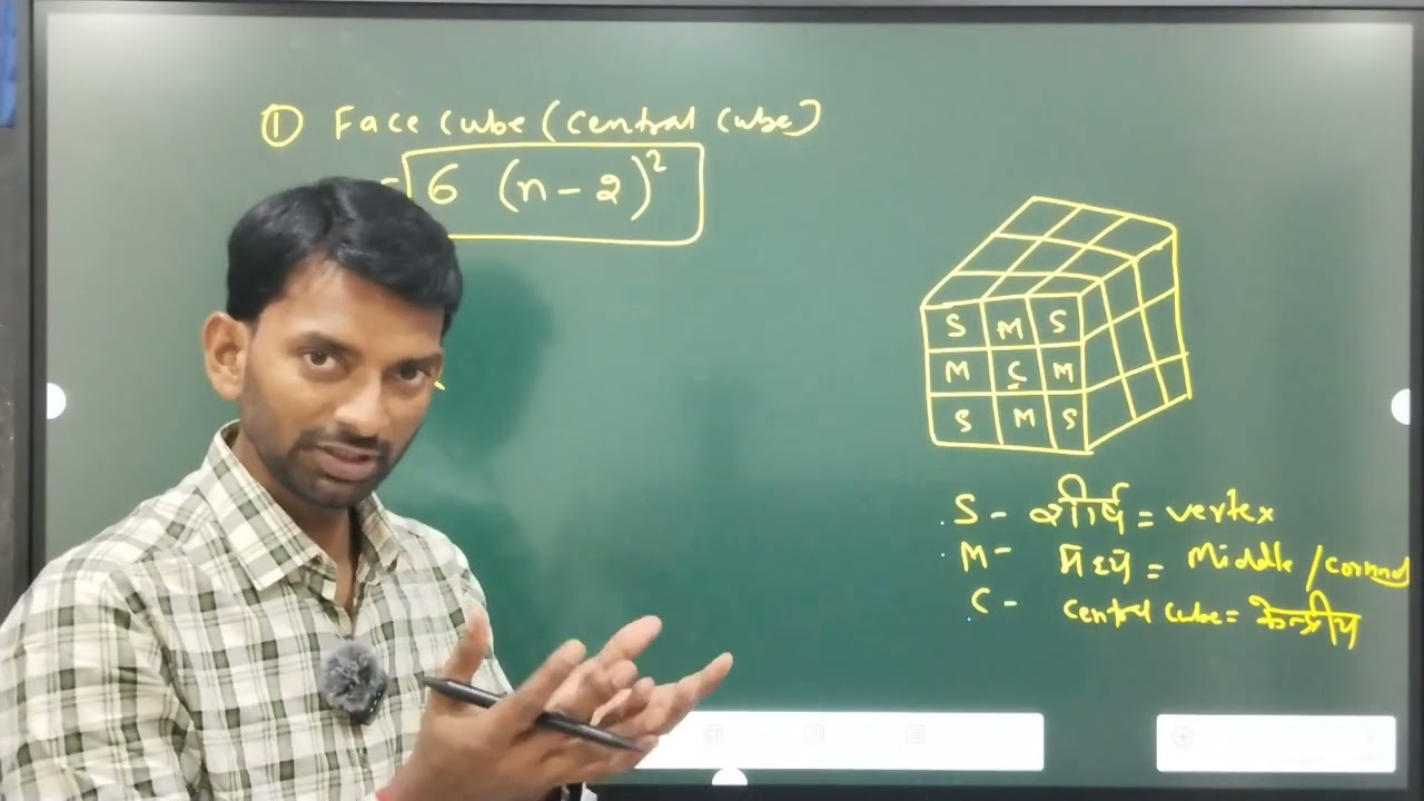 Colour Cube and cuboid Basic details। रंगीन घन एवम् घनाभ का संपूर्ण जानकारी।cube and cuboid formula