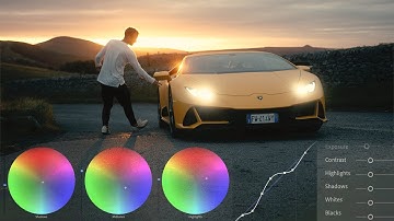 How I Color Grade my Videos - Loupedeck CT