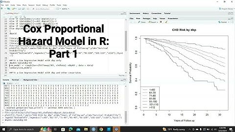 How to Fit and Interpret a Cox Proportional Hazard Model using R