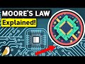 Moores law  explained
