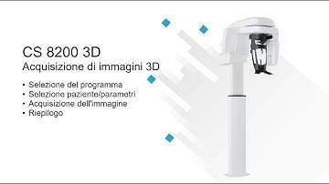 CS 8200 3D: 3D Image Acquisition Recorded Lesson