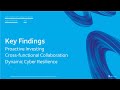 2023.06 - "2023 AT&T Cybersecurity Insights Report: Edge Ecosystem" by Theresa Lanowitz
