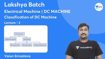 Classification of DC machine | DC Machine | Lec 2 | Electrical Machine | GATE 2022