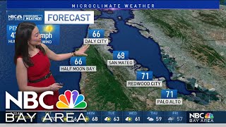 Bay Area forecast: Calm wind and sunshine
