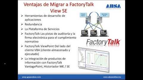 Migración de RSView32 a la Plataforma FactoryTalk View