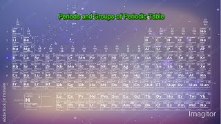 Structure of Periodic Table | Periods and Groups Explained | Class 9 Chemistry