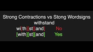Strong Wordsigns