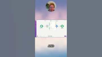 Effortlessly Create API Requests with Google Sheets