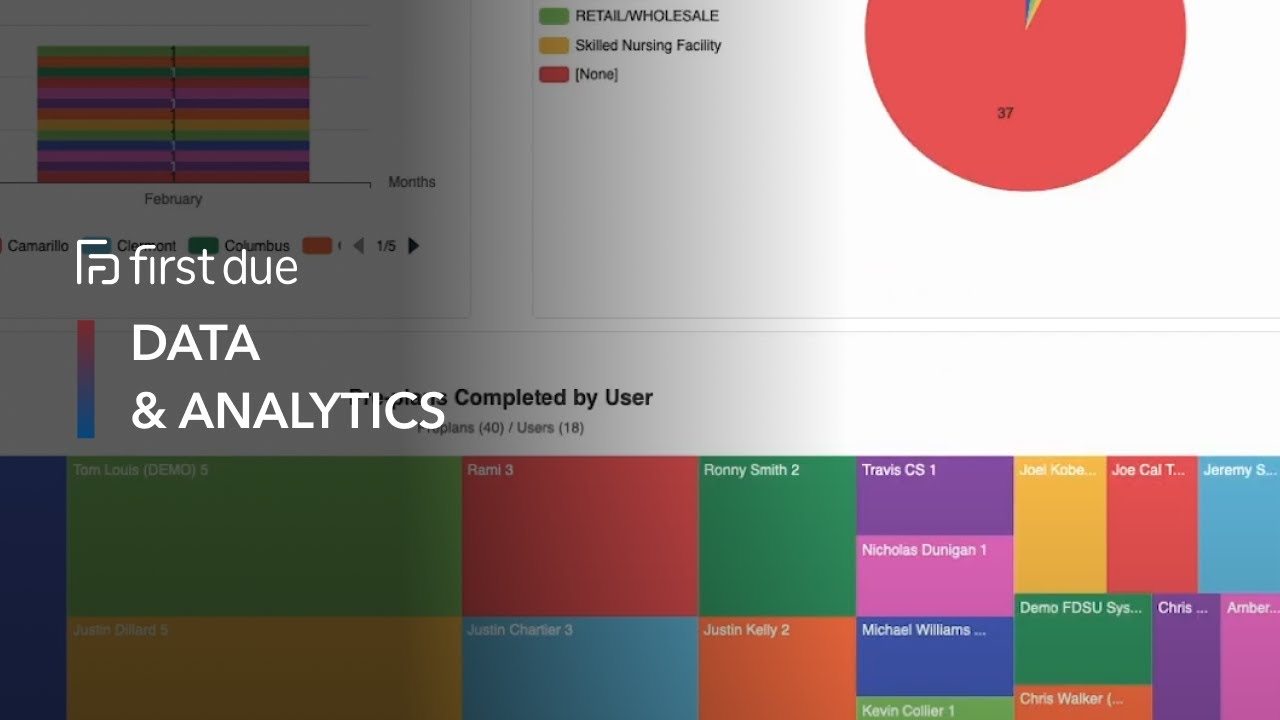 Data & Analytics - YouTube