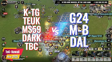 Trận mở pháo đài 2 Hawaii: G24, M-B, DAL vs K-TG, TEUK, MS59, DARK, TBC | Warpath