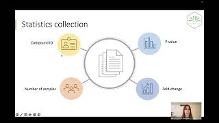 ESMARConf2023: {amanida} tutorial