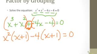 3.4 Solving Polynomial Equations (CISS)