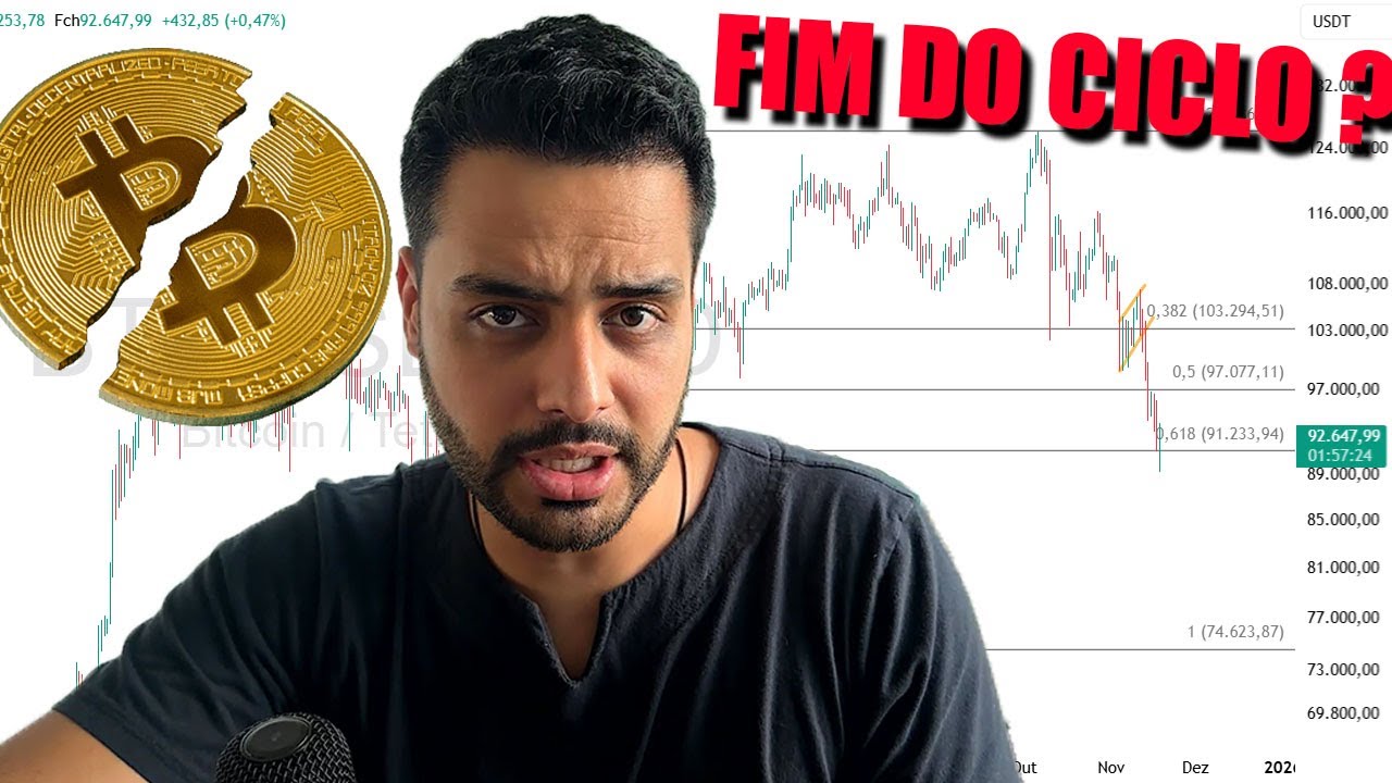 Bitcoin ABAIXO DOS 90K - Porque o Mercado Não Para de Cair?!