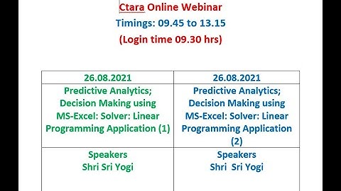 Predictive Analytics; Decision Making using MS-Excel: Solver: Linear Prog. Application - 26.08.2021