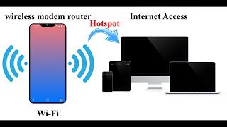 كيفية استخدام الهاتف كمودم راوتر لاسلكي (واي فاي) باستخدام بيانات الهاتف المحمول | نقطة اتصال محمولة screenshot 4