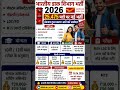 India Post Office Bharti 2026 🔥 25,475 पदों पर नई भर्ती | 10वीं 12वीं पास करें आवेदन 📮#shorts
