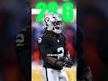 Ashton Jeanty is playing better than his stats say. @Dabble_Fantasy