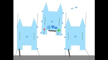 Stern-to twin-engine crosswind cheat
