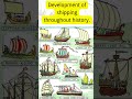 Development of shipping throughout history