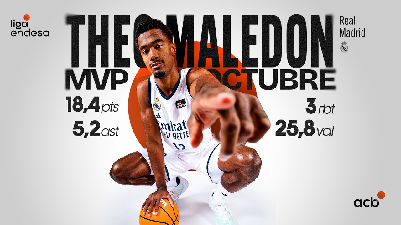 THEO MALEDON, MVP del mes de Octubre | Liga Endesa 2026-27