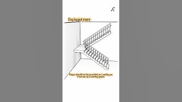 Wrong Practice: Stairs in Landing Area? 🚫 Here