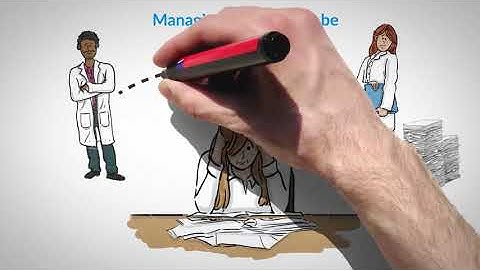 ReferralMD - Referral Management Solved