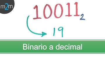 Convertir un número de binario a decimal / Sistemas de numeración 6 de 13