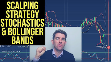Scalping Bollinger Bands/Stochastics Strategy Best for Quick Profits? Part 22 🔨