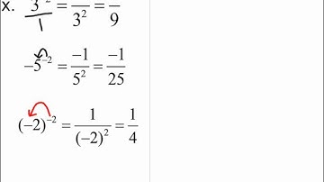 Algebra I: Zero and Negative Exponents