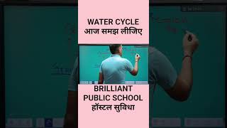 #science facts#science #GK facts#youtubeshorts #physics #diy crafts