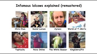 8 infamous lolcows explained REMASTERED