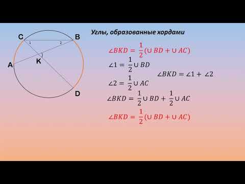 Математика. 8 класс. Углы, образованные хордами