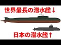 超巨大潜水艦ベルゴロドの正体とは？【日本軍事情報】