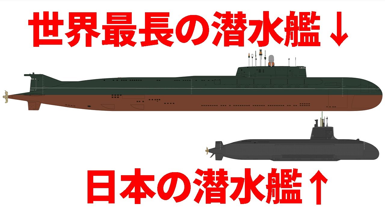 超巨大潜水艦ベルゴロドの正体とは？【日本軍事情報】