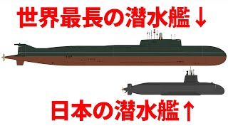 超巨大潜水艦ベルゴロドの正体とは?【日本軍事情報】