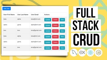Build a Full-Stack CRUD App Using React, Node, MySQL for Beginners