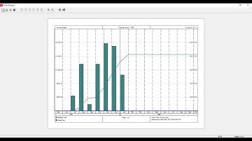 23  Resource Usage Profile  Resource Assignments Spreadsheets