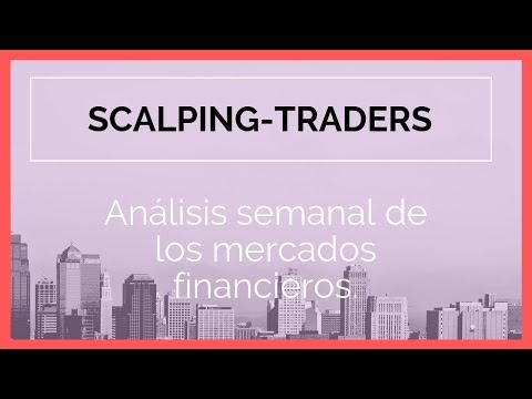 VÍDEO, Análisis semanal de los mercados financieros internacionales 18/05/2019