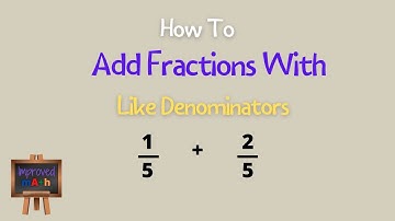 How To Add Fractions with like Denominators | Math Help Videos | Math Resources | Teach Math